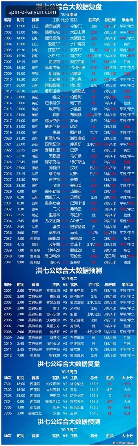 资深用户分享：从意大利足球悲歌看新版竞猜app推荐中的赛事深度解析