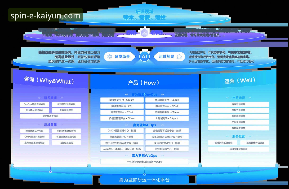 kaiyun竞猜怎么样安装失败 kaiyun竞猜平台安装失败原因深度剖析:从技术瓶颈到用户体验的全面解析